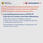 Профилактика COVID-19